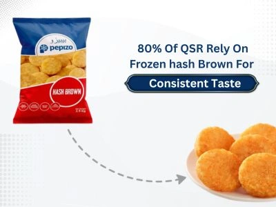 Market Presence That Reflects Industry Trust